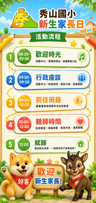 活動流程