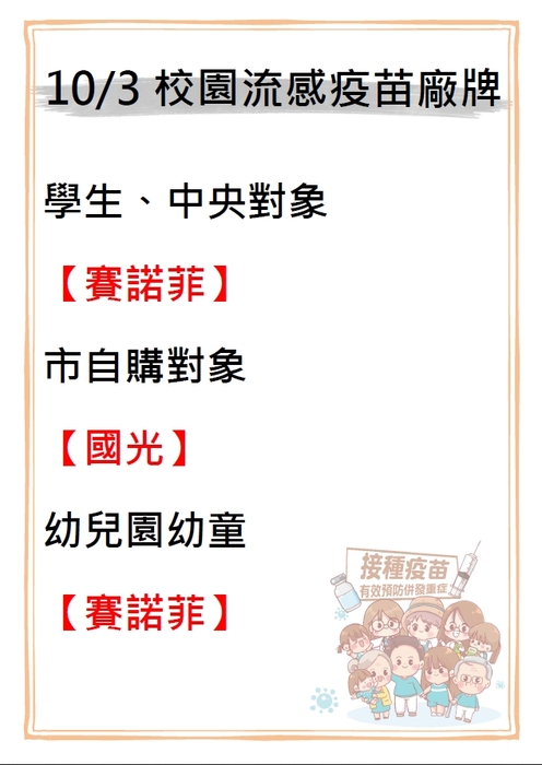 114年10月3日全校施打公費流感疫苗廠牌公告圖片